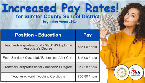 Increased Pay Rates